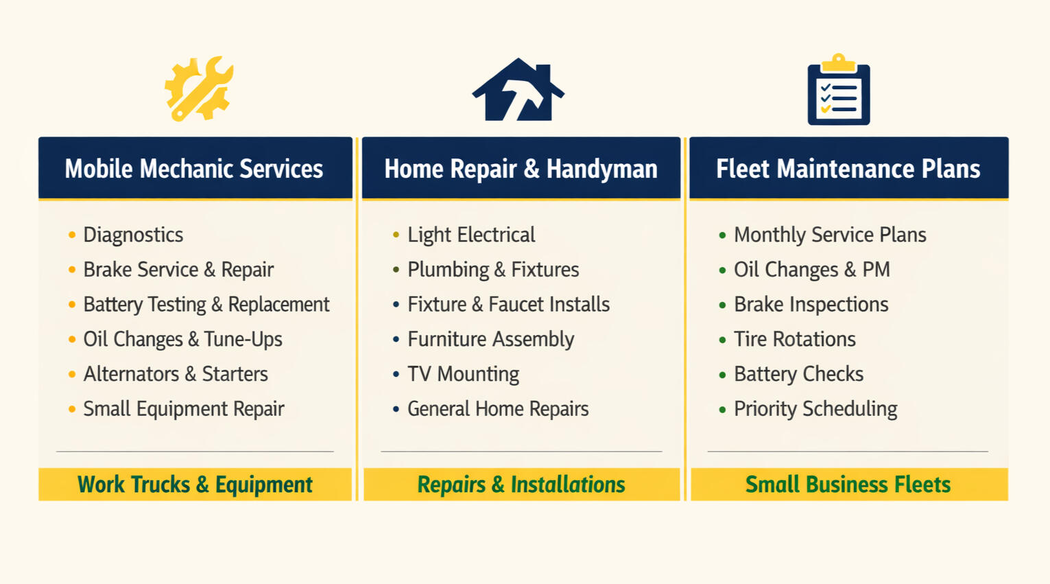 Trusted Hands Mechanic & Maintenance LLC